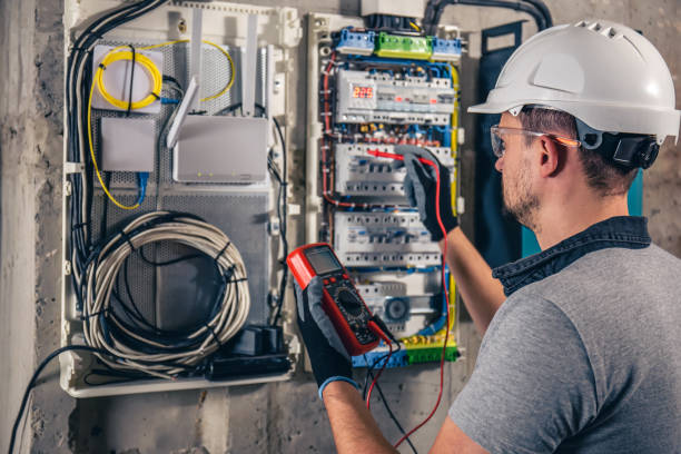 Best Electrical Troubleshooting Services  in Ferrum, VA